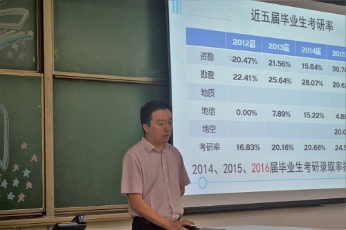 范书记发言