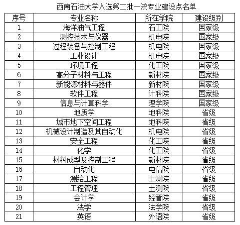 360截图20210301105735441.jpg