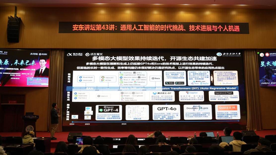 图示, 示意图

中度可信度描述已自动生成:ver1