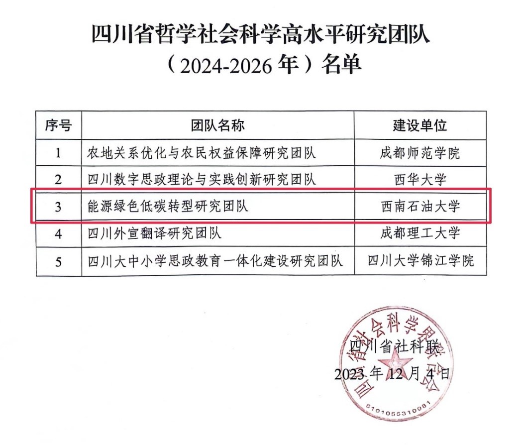 团队.jpg 团队.jpg
