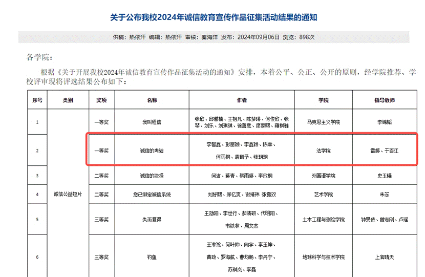 1b76e1a991810096871aadf04e112f6